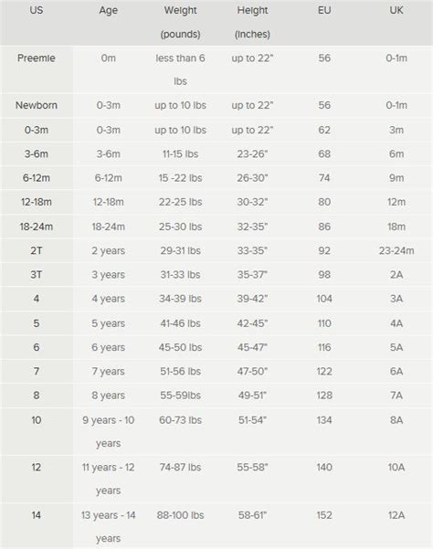 burberry kids dress price|burberry kids size chart.